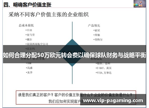 如何合理分配50万欧元转会费以确保球队财务与战略平衡