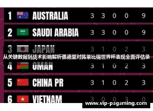 从关键数据到战术影响解析佩德里对阵莱比锡世界杯表现全面评估录
