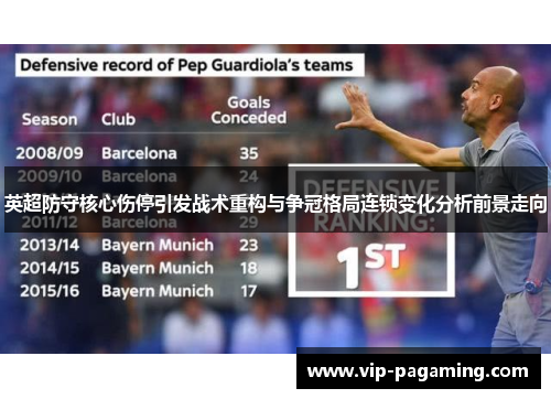 英超防守核心伤停引发战术重构与争冠格局连锁变化分析前景走向