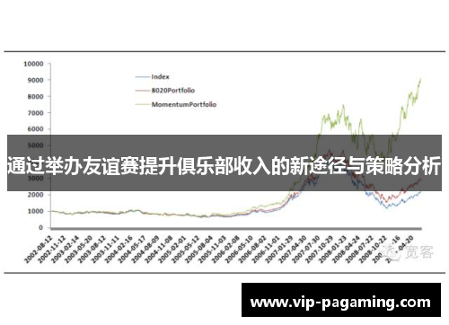 通过举办友谊赛提升俱乐部收入的新途径与策略分析